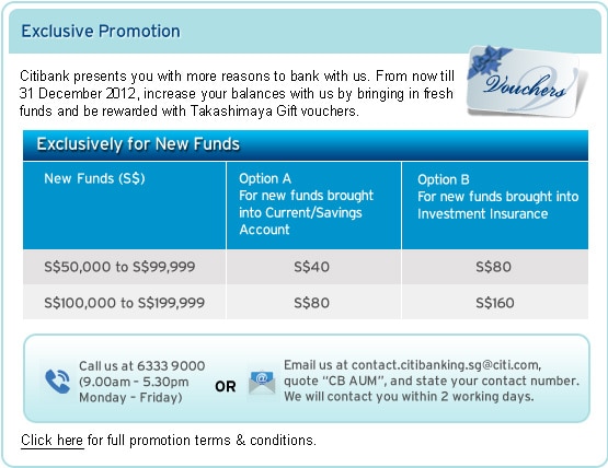 citibank foreign currency account malaysia