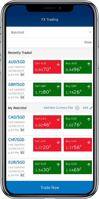 Citibank online foreign exchange app screenshot of watchlist with live stream rates