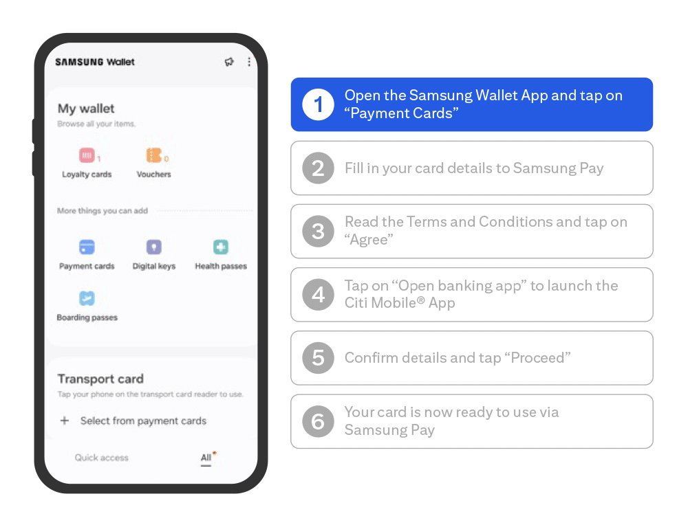 Samsung Pay is Simple to Set Up
