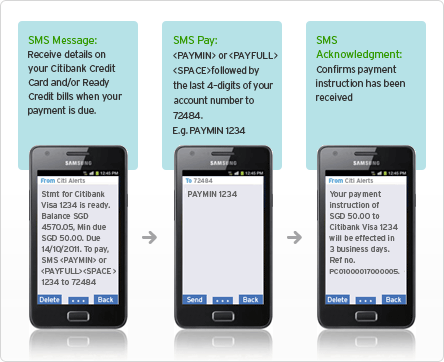 SMS Pay Instructions
